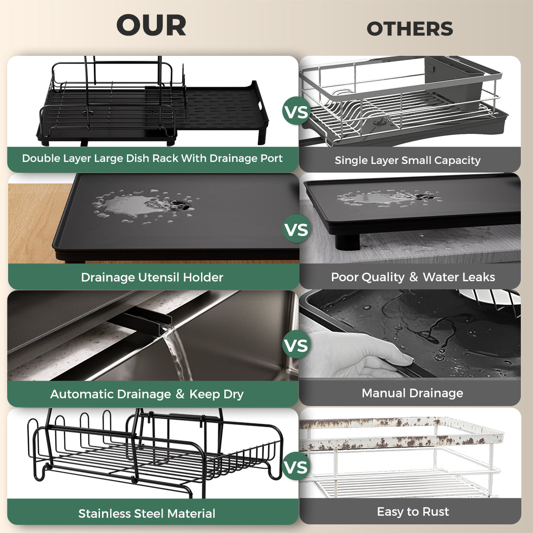Toque Expandable Dish Drainer Rack 2 Tier Cutlery Plate Holder with Drip Tray