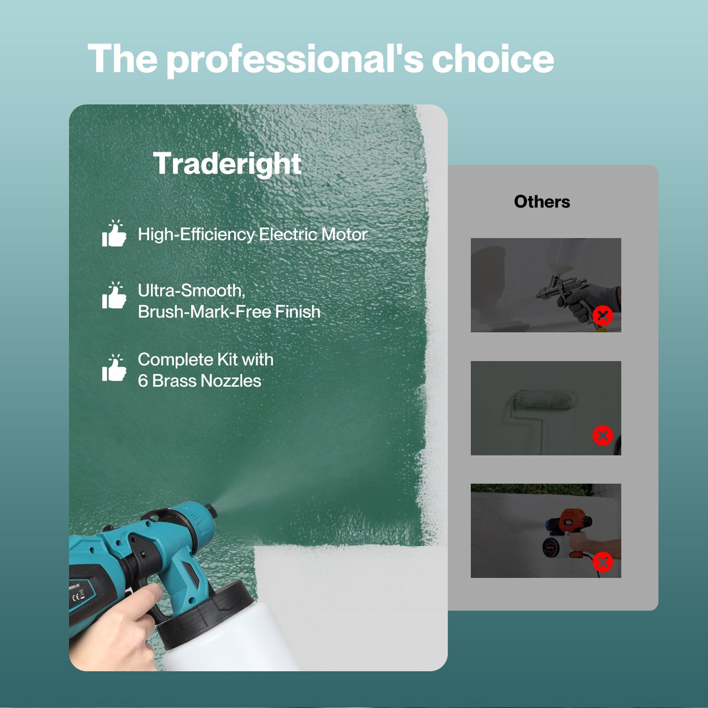 Traderight Cordless Paint Sprayer 18V Electric Spray Gun 1000ml HVLP 6 Nozzles