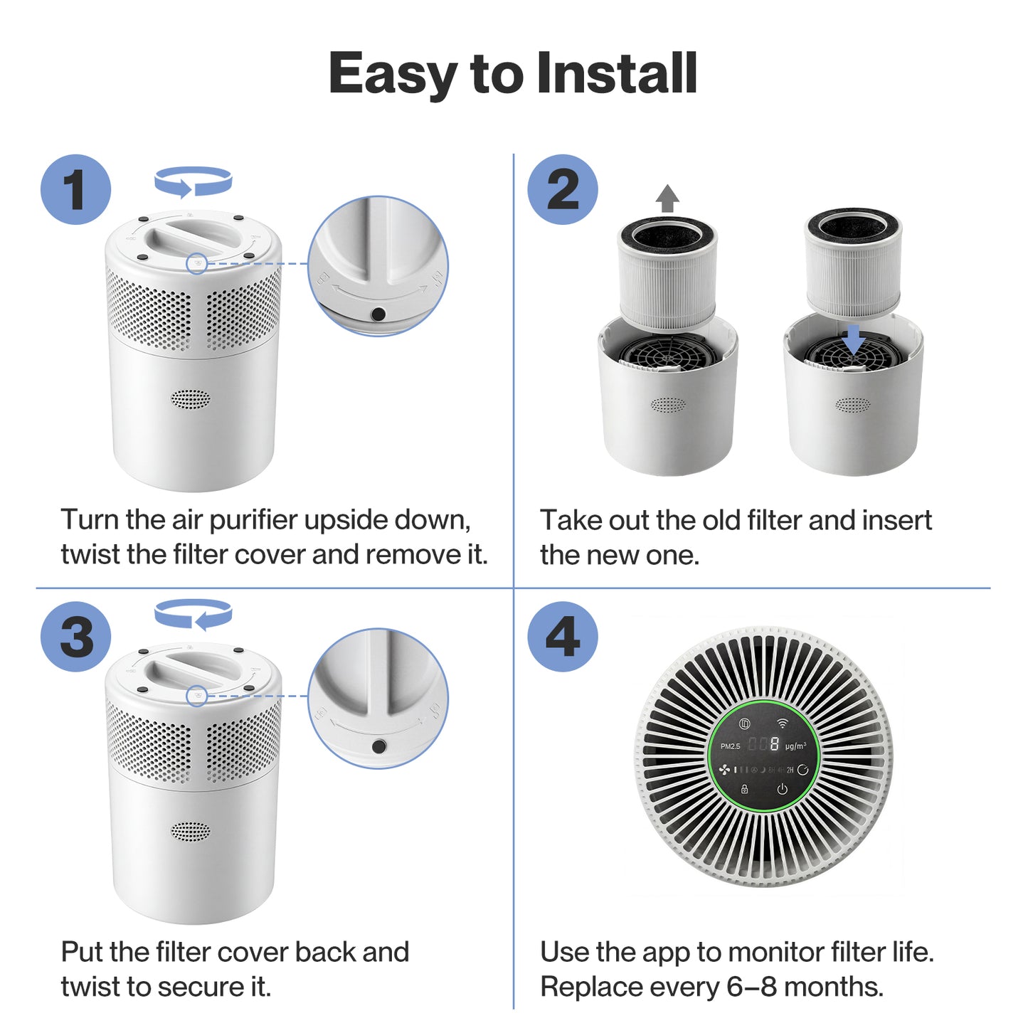 Spector Air Purifier Filter Core 3-in-1 HEPA High-Efficiency Activated Carbon