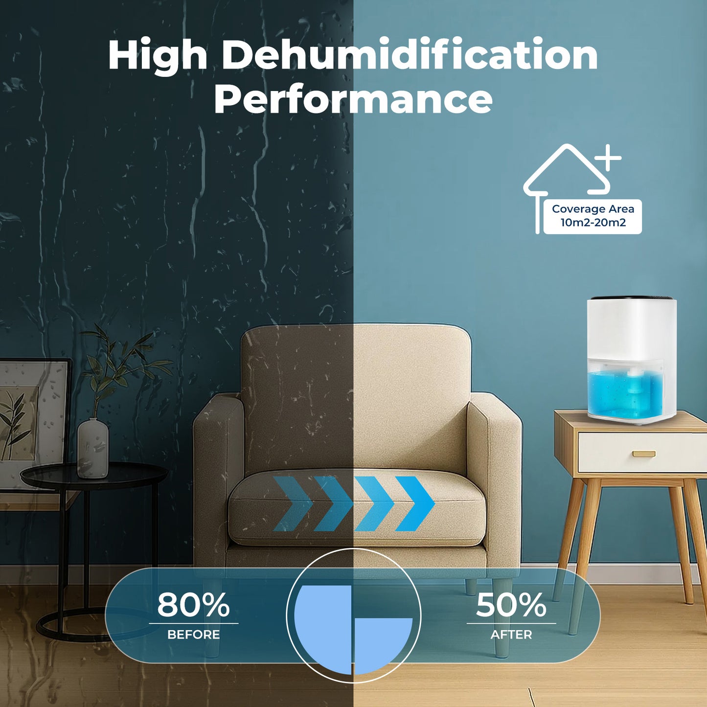 Spector Electric Dehumidifier 2000ml Drying Moisture with LED Light Timer Silent