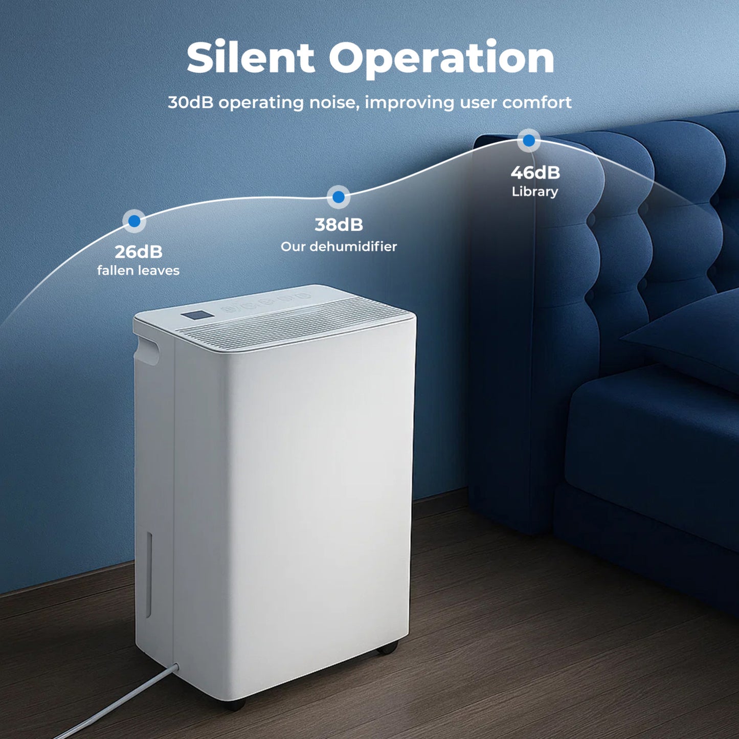 Spector 10L Large Dehumidifier Home Air Dryer for Mould Moisture Portable Quiet