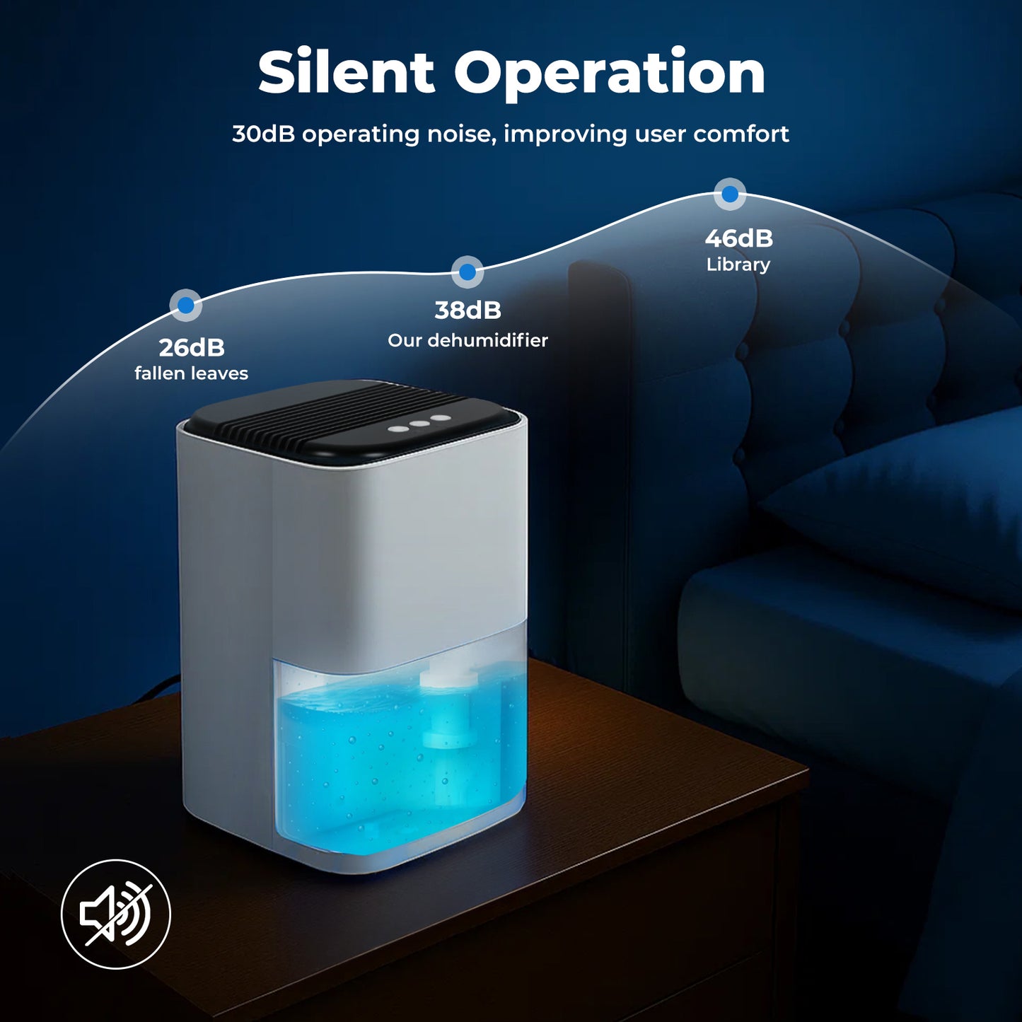 Spector Electric Dehumidifier 2000ml Drying Moisture with LED Light Timer Silent