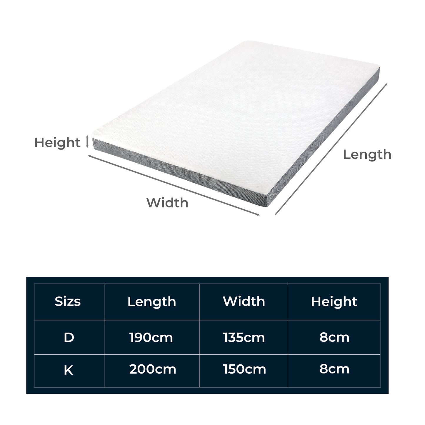 Orthopedic Mattress Topper Memory Foam Double King Ergonomic Support 8cm Thick