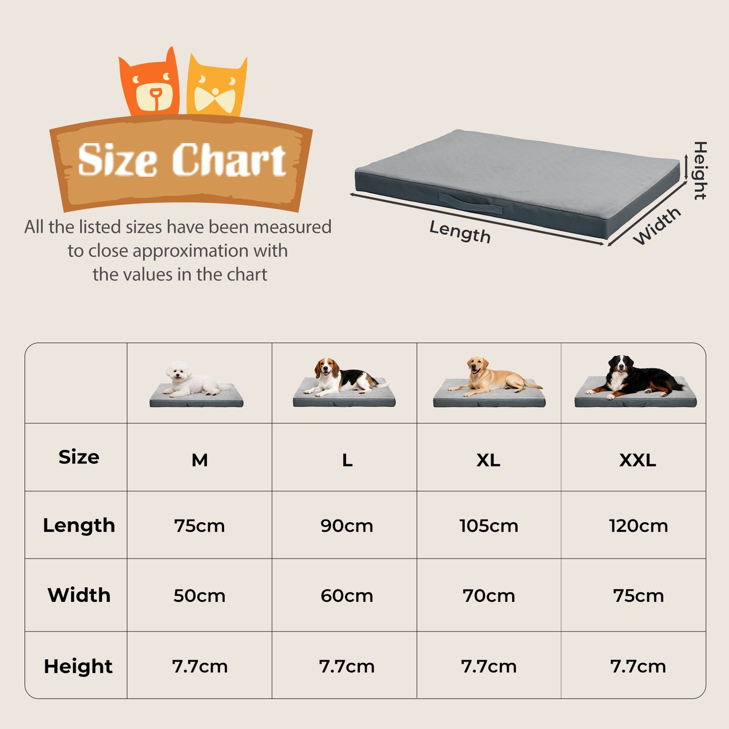 SKYLOS Washable Dog Bed Waterproof Plush Non-Slip Pet Mattress Small Large Dogs