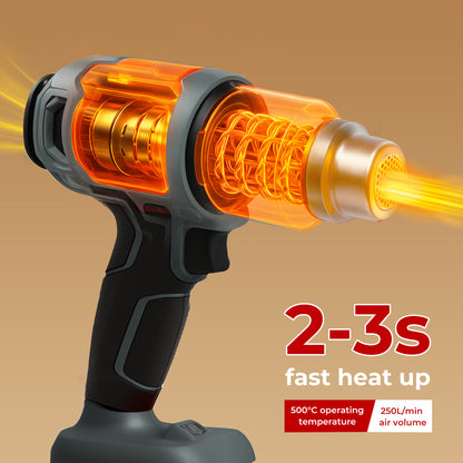 Traderight Hot Air Heat Gun Electric Cordless 21V with 5 Nozzles (No Battery)