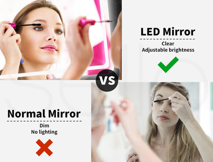 Emitto LED Wall Mirror Anti-fog Bathroom Mirrors Makeup Light 100x70cm