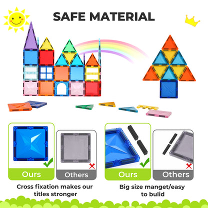 Dekko Kids Magnetic Building Blocks Magnetic Tiles Educational Construction Toy