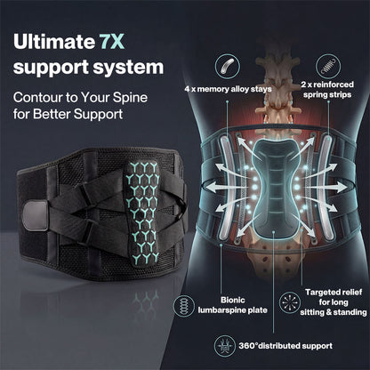 Centra Lumbar Support Belt Adjustable Lower Back Bracke for Men Breathable 120cm