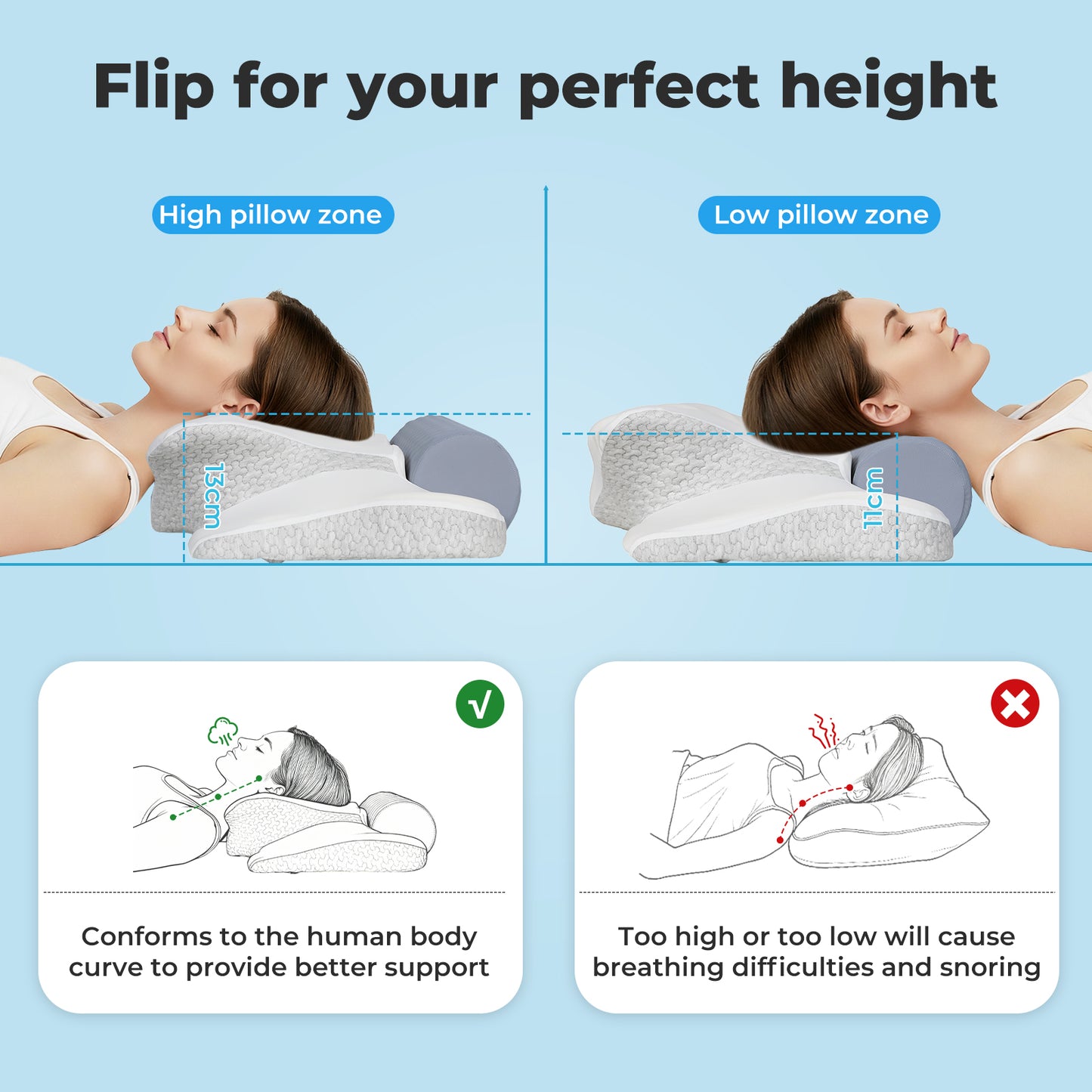 Lavio Ergonomic Memory Foam Neck Pillow Support Bar for Cervical Pain Relief