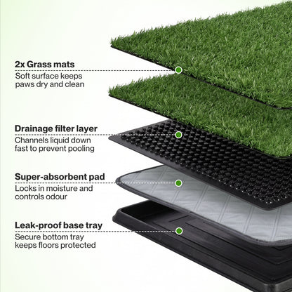 Skylos Dog Potty Tray Artificial Grass Puppy Toilet Trainer Indoor Pet Pee Pad