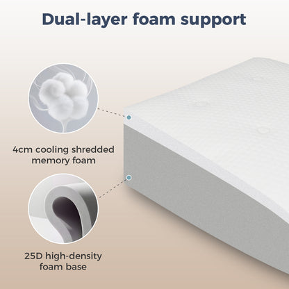 Lavio Leg Elevation Pillow Wedge Momory Foam For Knee Hip Lower Back Pain Relief