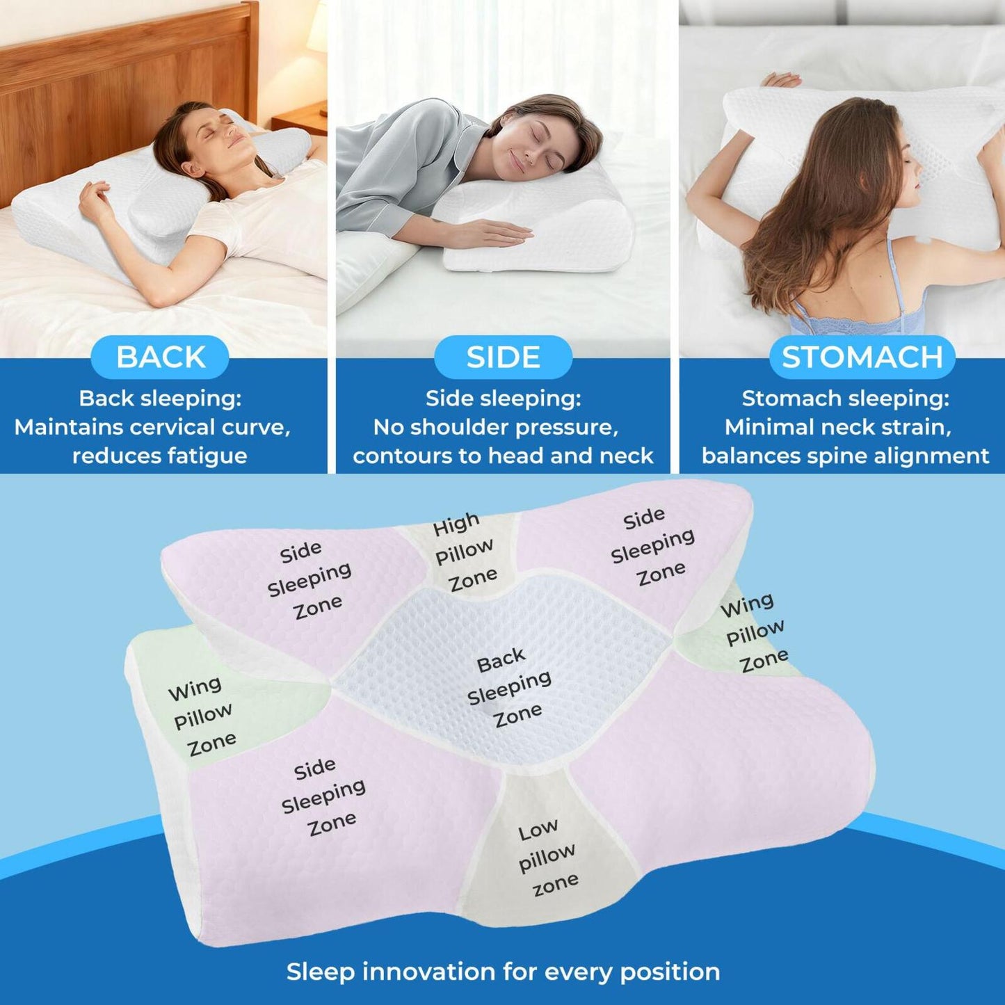 Lavio Ergonomic Neck Pillow Memory Foam Cool Adjustable Breathable Pain Relief