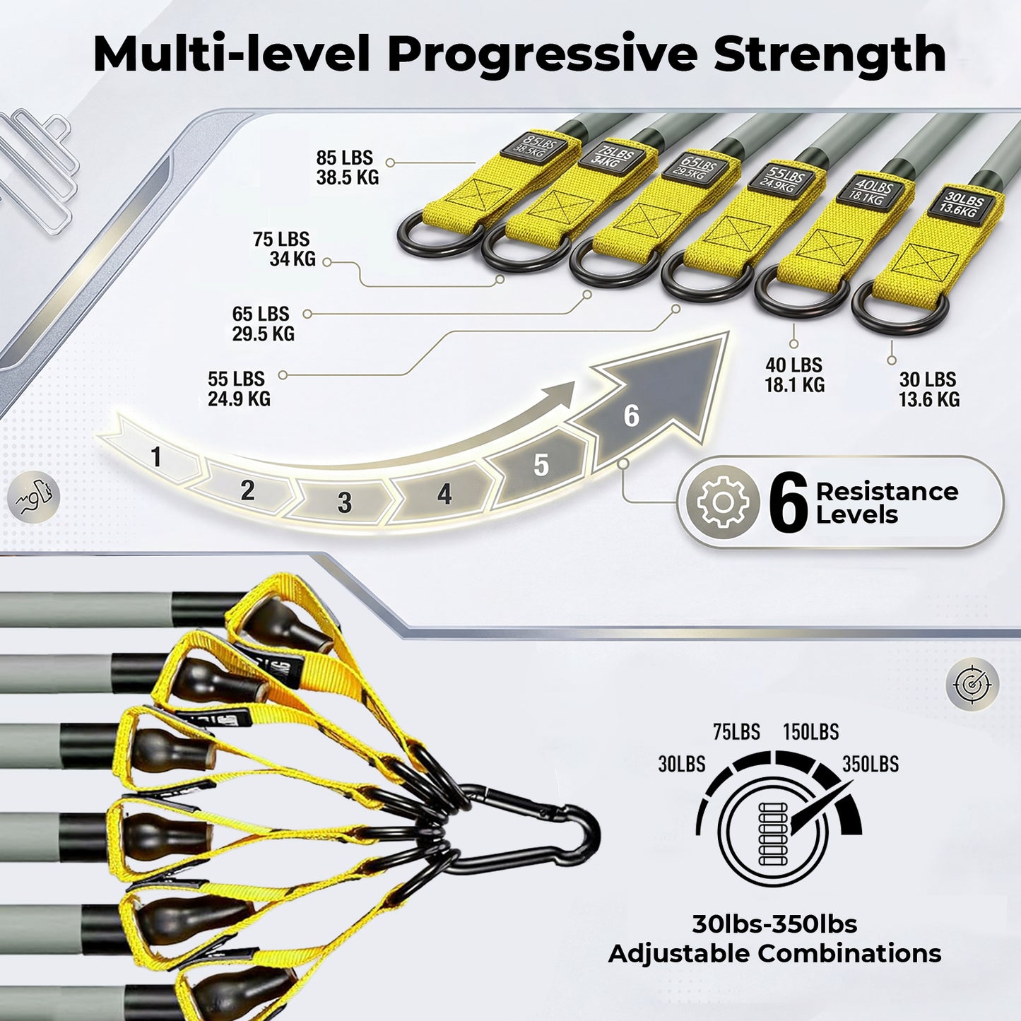Resistance Bands Set with Handle Latex Home Crossfit Yoga Tube Strength Training