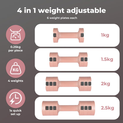 Centra 2x Adjustable Dumbbells 1-2.5KG Metal Home Gym Exercise Weight Training
