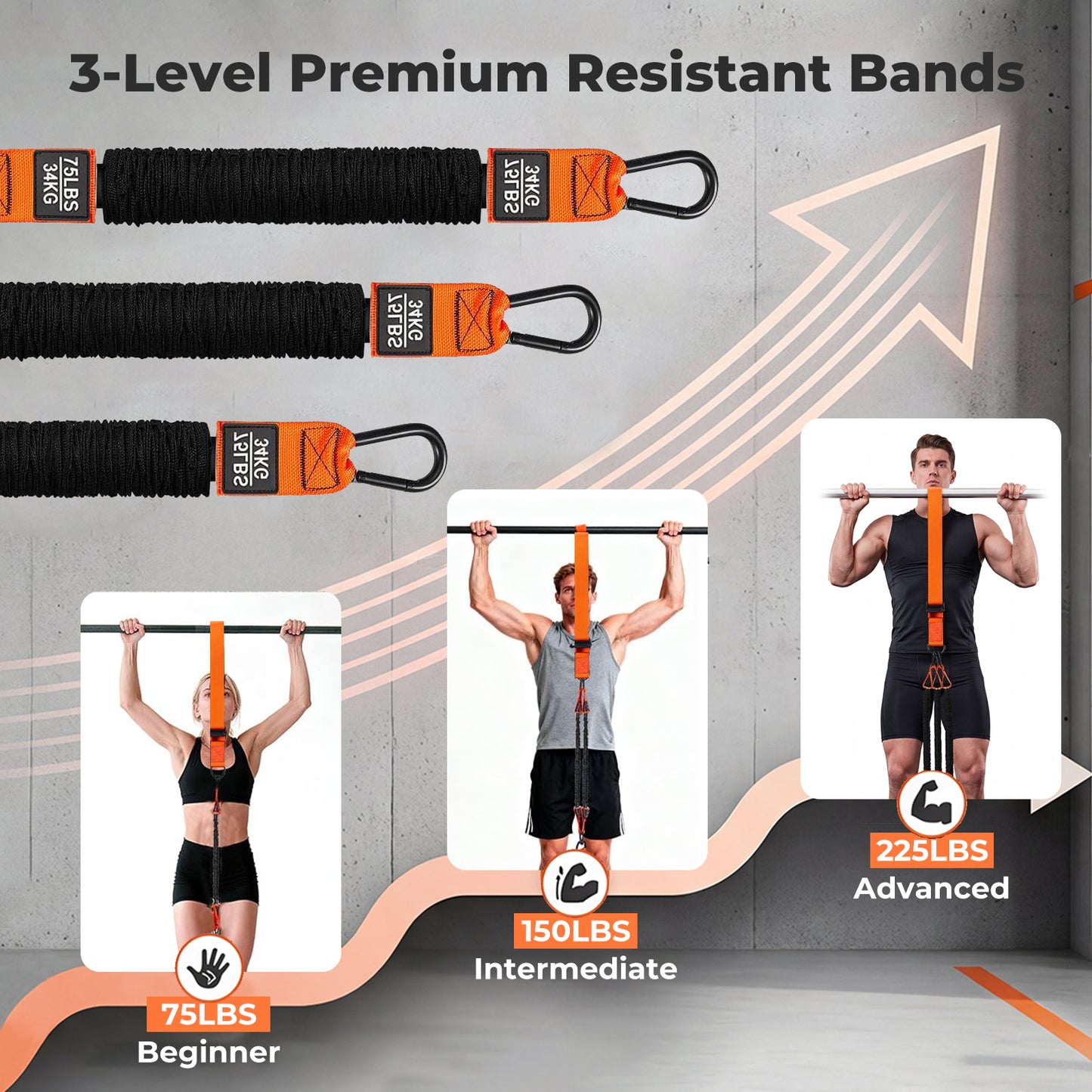 Centra Pull Up Assistance Band Heavy Duty Adjustable Gym Strength Training Set