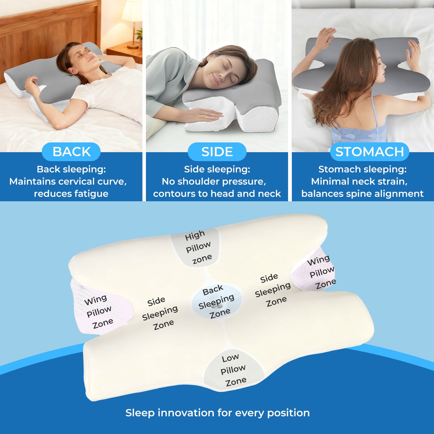 Lavio Ergonomic Horn Pillow for Neck Shoulder Pain Relief Side Sleeper Support
