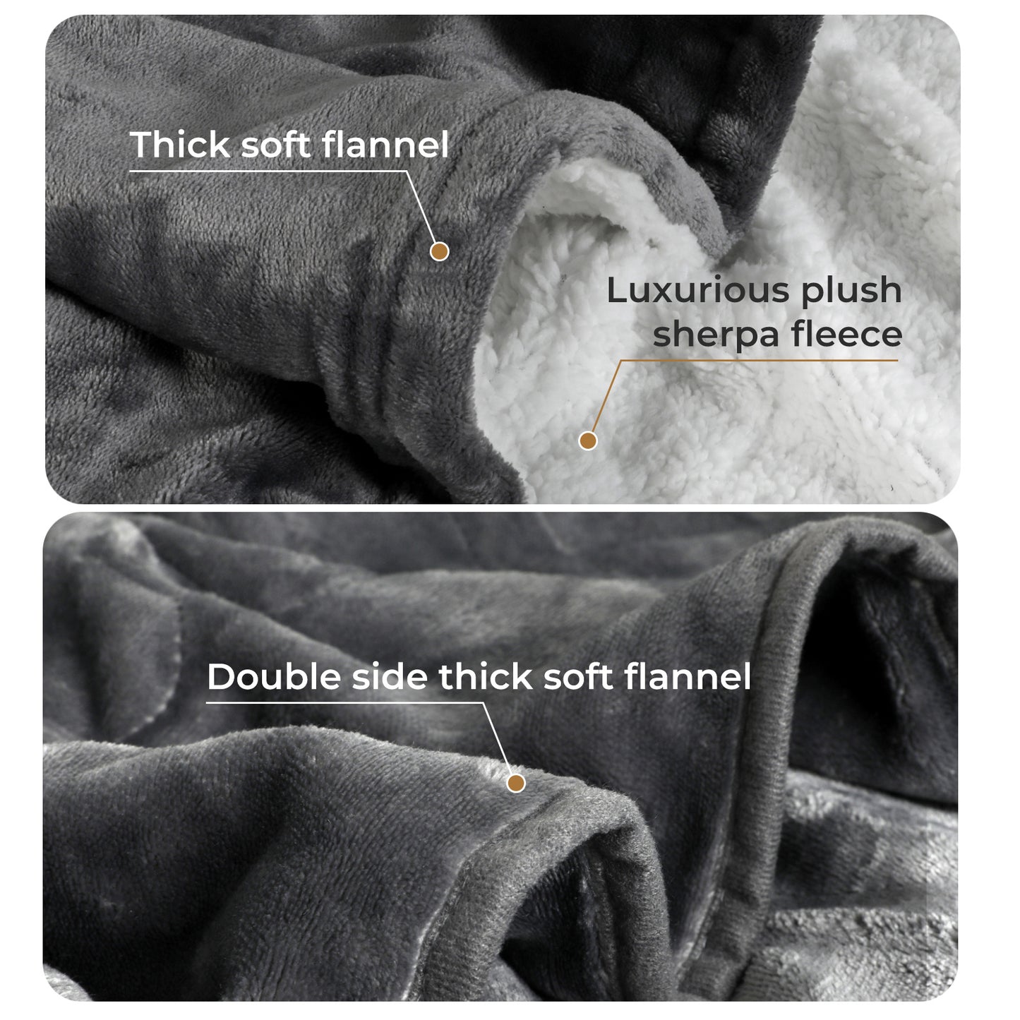 Lavio Electric Heated Throw Over Blanket Washable Warm Flannel Fleece Sherpa