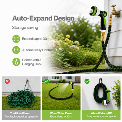 Traderight Expandable Garden Hose 10-Pattern Nozzle Kink-Free Green
