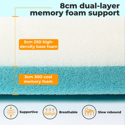Lavio Double Mattress Topper Memory Foam Ergonomic Dual Layer Hotel Quality