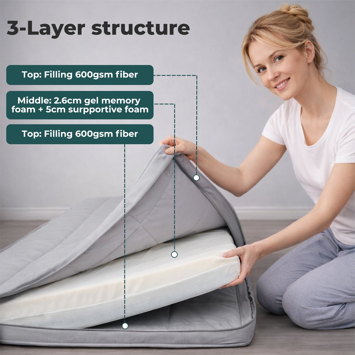 Lavio Folding Floor Mattress Bed Topper Single 10cm Roll Up for Caravan Camper