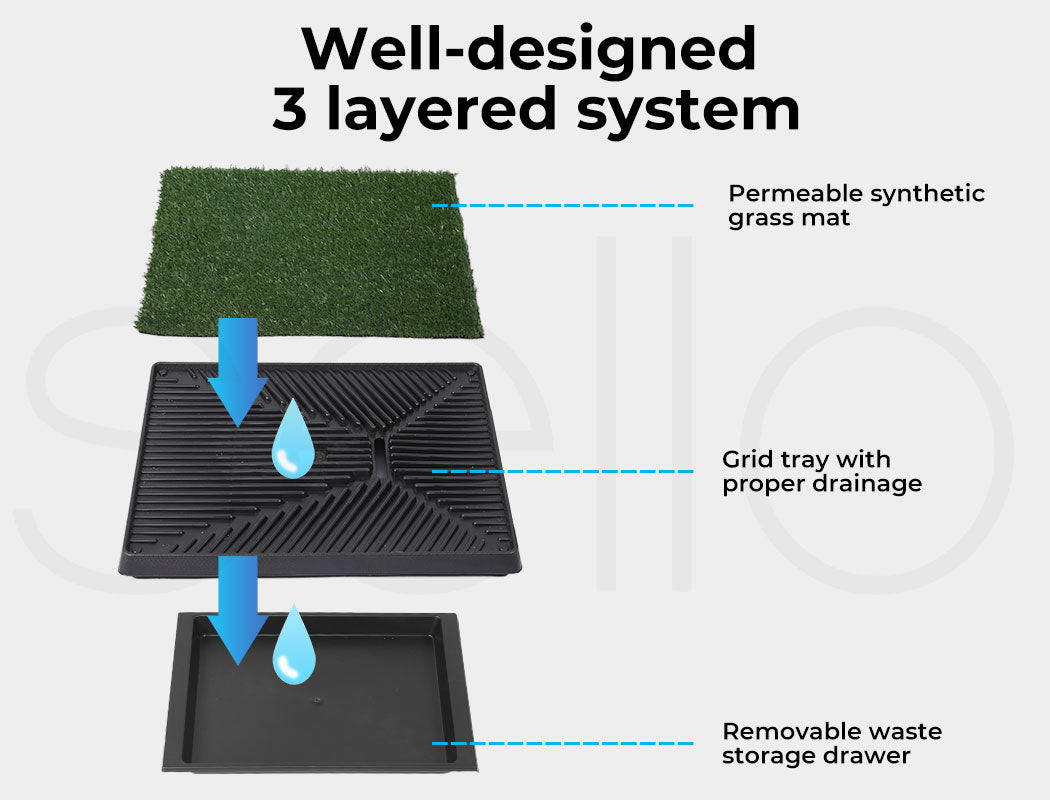 Pet Dog Toilet 2 Layer Training Puppy Pads Portable Grass Tray Turf Mat Indoor