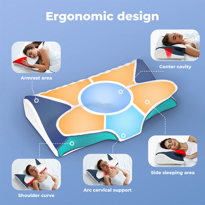 Lavio Cervical Contour Memory Foam Pillow Side Sleeper for Neck Pain Relief