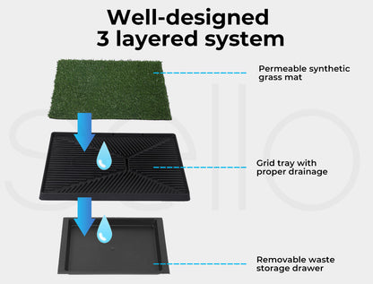 Skylos Indoor Dog Pet Grass Potty Training Portable Toilet Pad Tray Mat Jumbo
