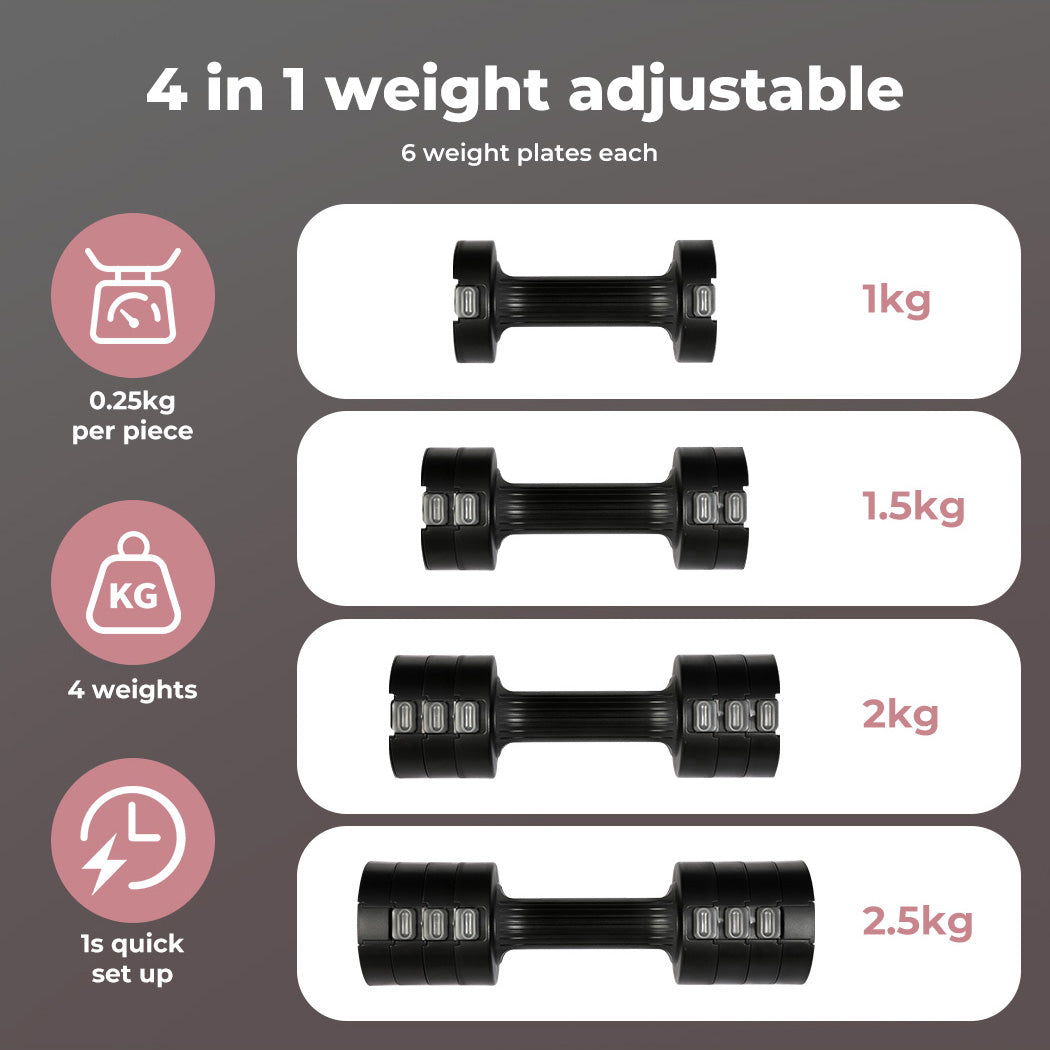 Centra A Pair Of 1KG To 2.5KG Adjustable Dumbbells With Metal Weight Black
