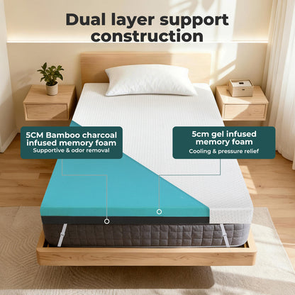 Lavio Mattress Topper 4 Inch Cooling Gel Memory Foam Double Non Slip Washable