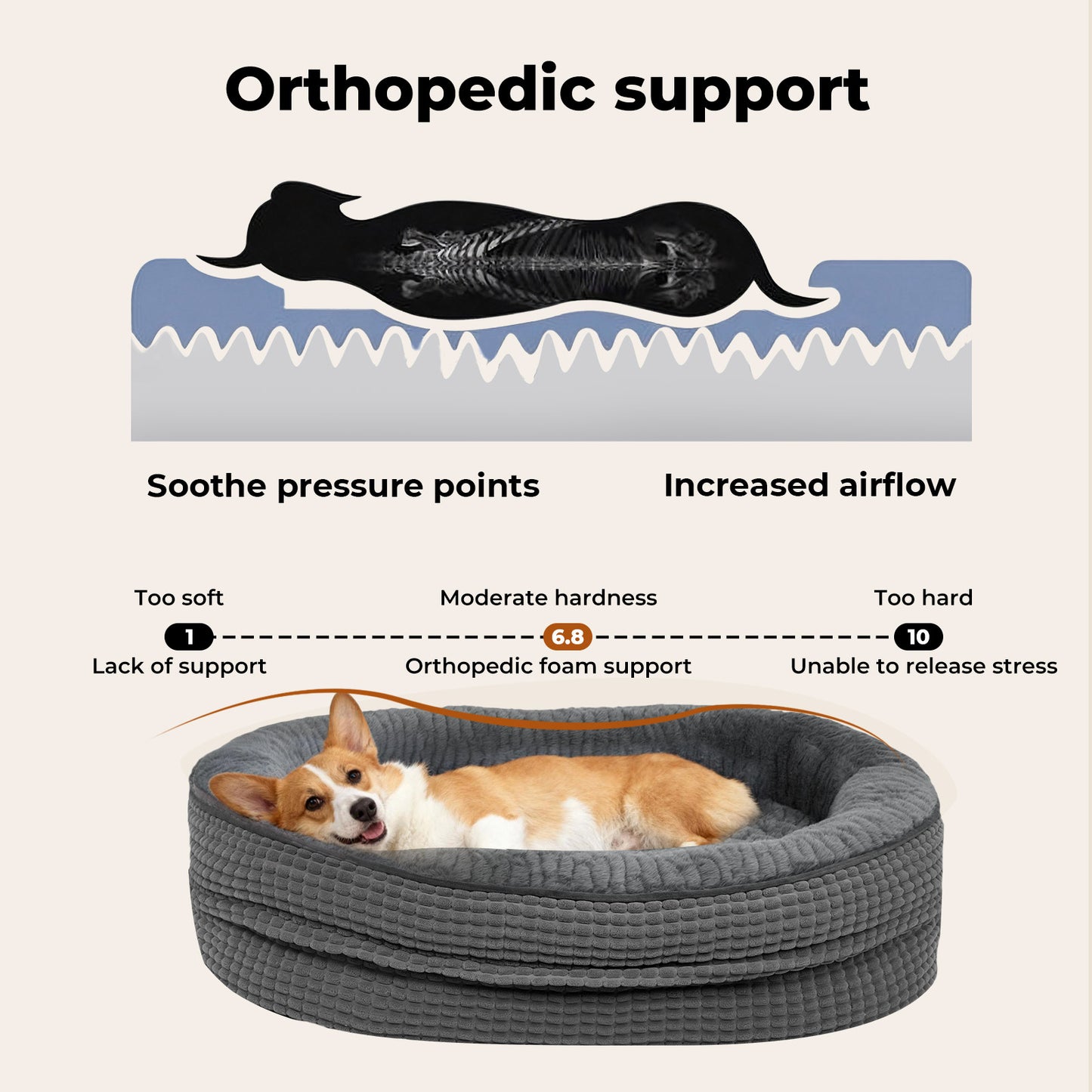 Skylos Orthopedic Dog Bed Plush Soft Washable Pet Bed Grey Cosy Cushion Large