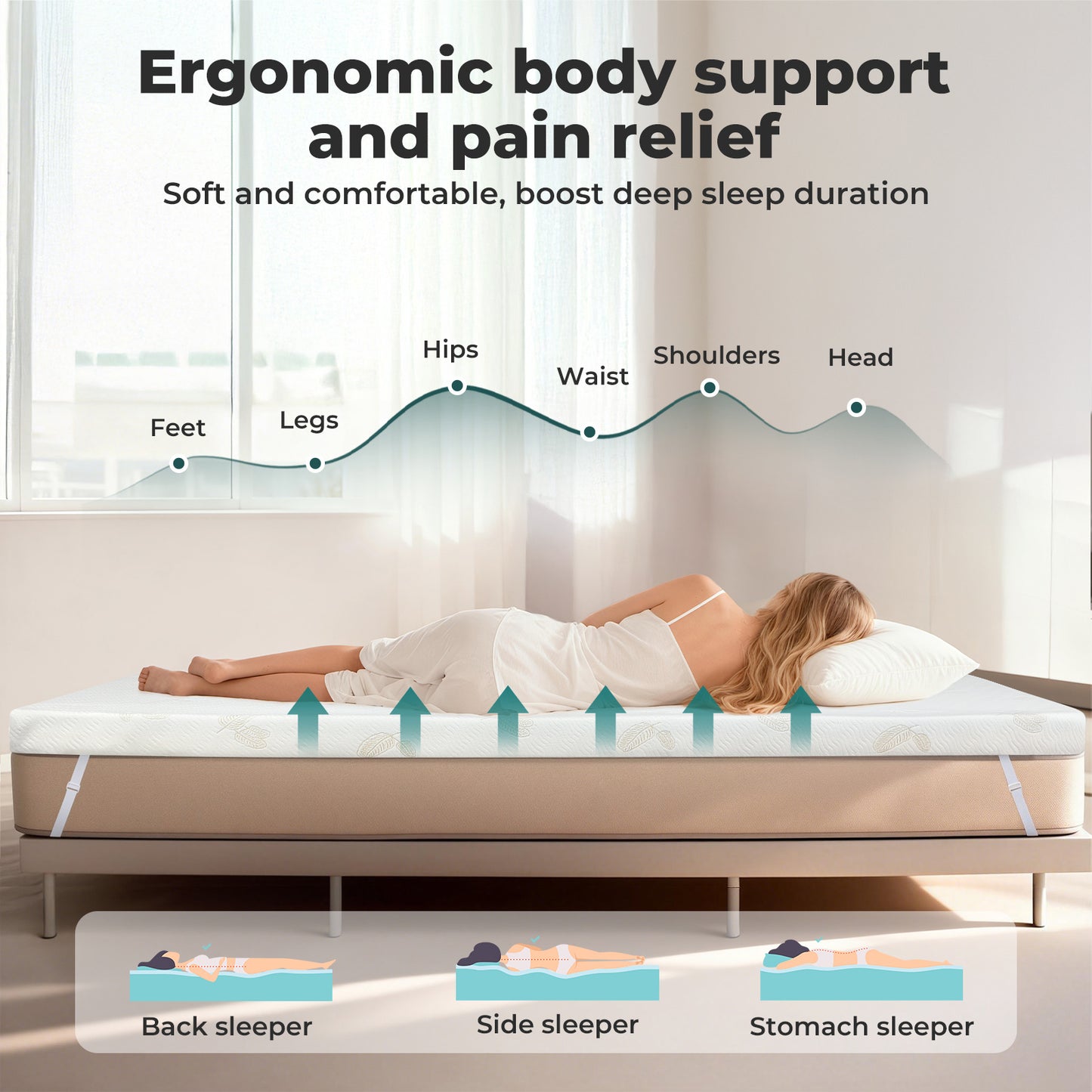 Lavio Memory Foam Mattress Topper 7cm Single Dual Layer Pressure Relief Washable