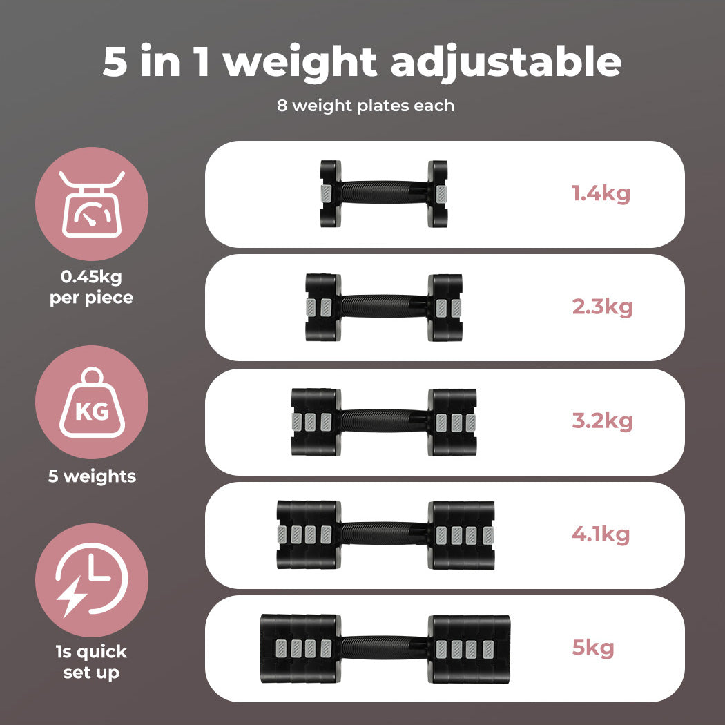 Centra Pair Adjustable Dumbbells 2.8kg-10kg Gym Training Metal Weight Block Set