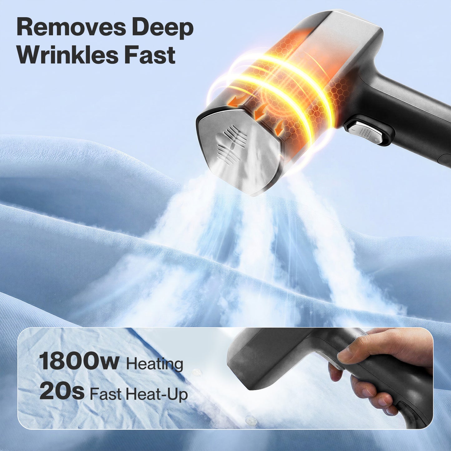 Spector Handheld Garment Steamer 1800W Fast Heat Portable Clothes Steam Iron