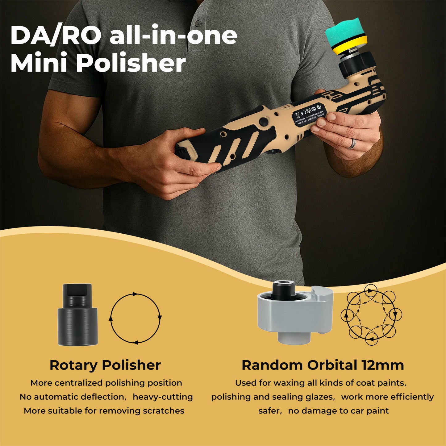 Traderight Cordless Car Polisher Buffer Mini Polishing Machine Dual Action 12V