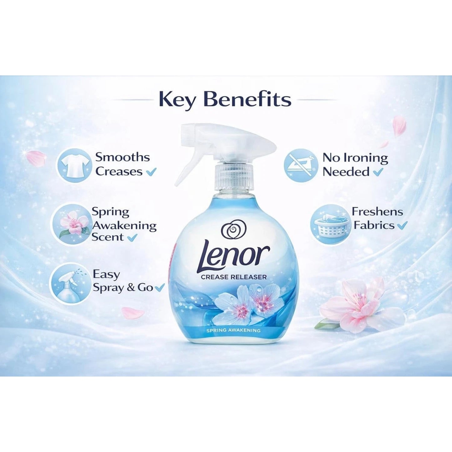 Lenor Crease Releaser Spray Spring Awakening 500ml x2