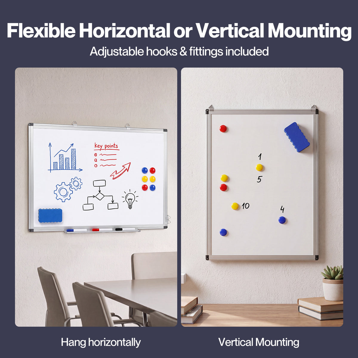 Levede Magnetic Whiteboard Adjustable Wall Mounted Dry Erase Office White