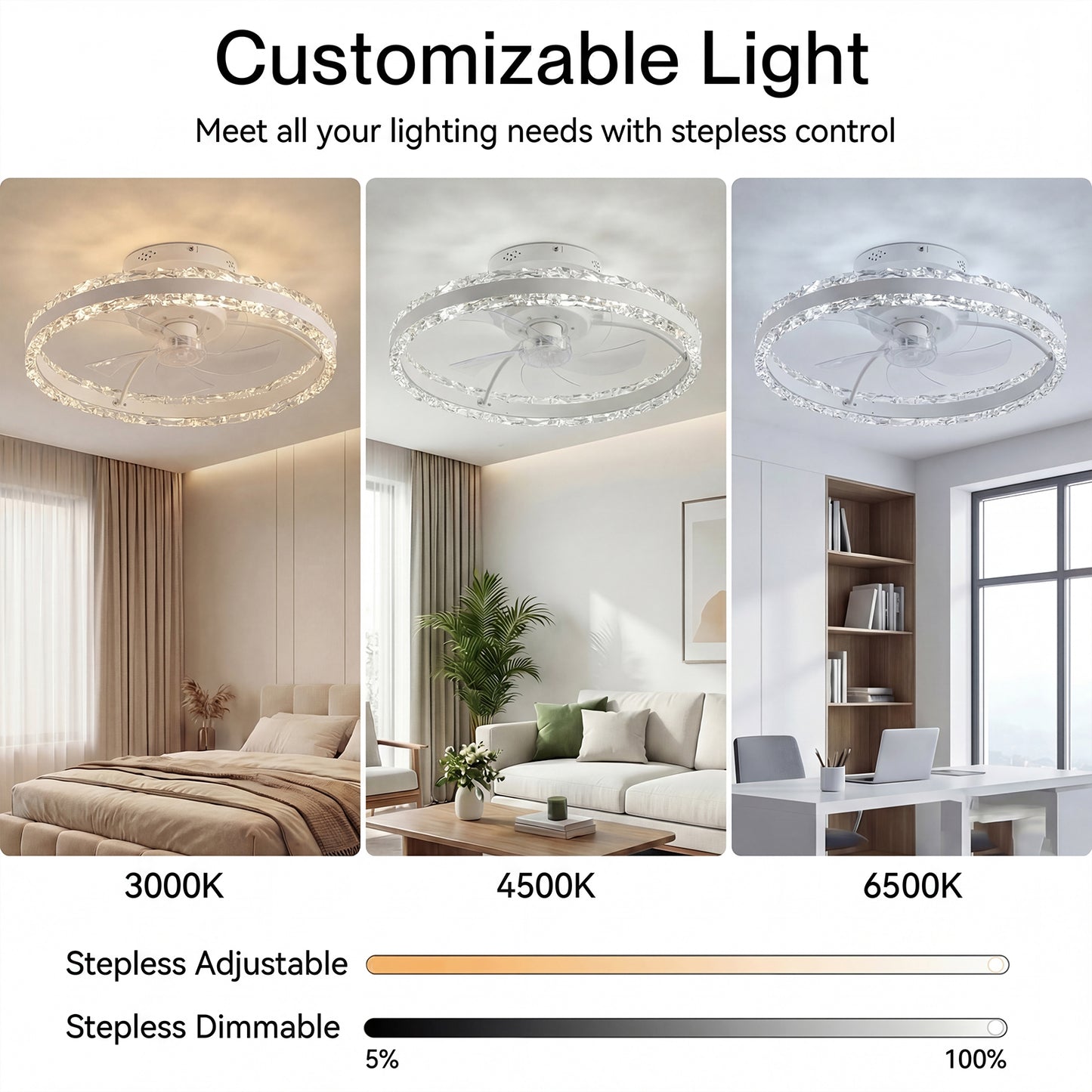 Emitto Ceiling Fan Light Modern LED Flush Mount Lamp 6 Speed Lamp Black White