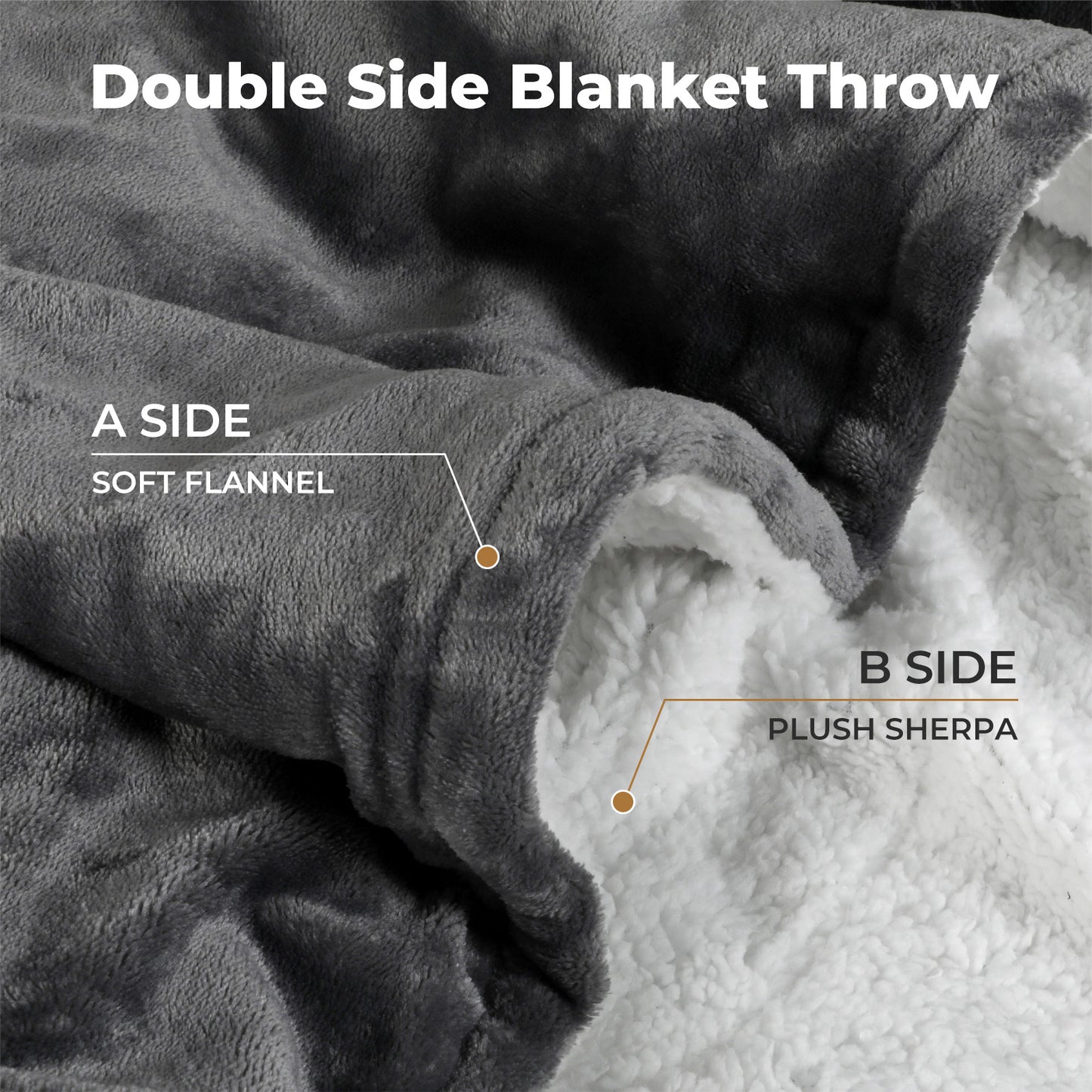 Lavio Electric Heated Blanket Throw Soft Flannel Fleece Washable Fast Heat Up