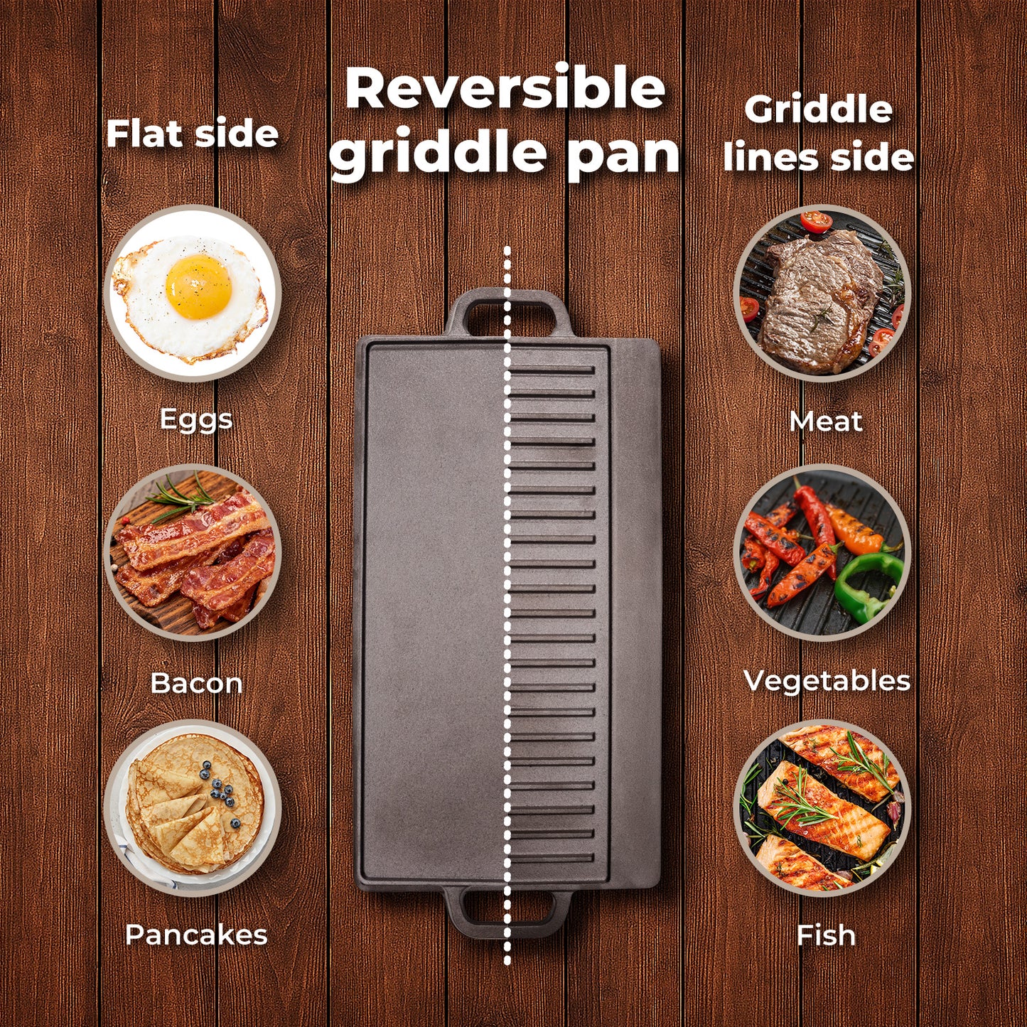 Toque Reversible Cast Iron Griddle Plate Non-Stick Grill Skillet Pan 49.5cm BBQ