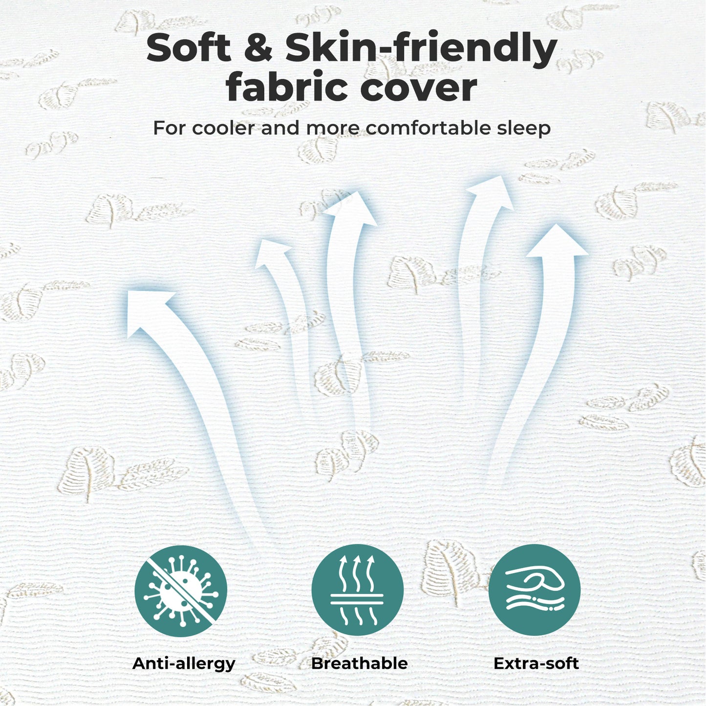 Lavio Memory Foam Mattress Topper 7cm Single Dual Layer Pressure Relief Washable