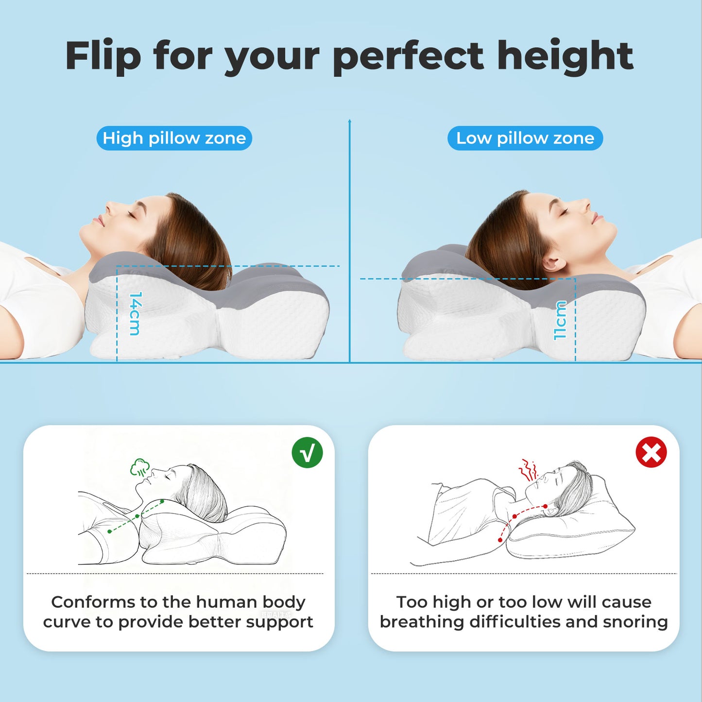 Lavio Ergonomic Horn Pillow for Neck Shoulder Pain Relief Side Sleeper Support