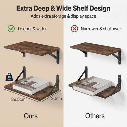 Levede Floating Shelves Wall Mounted Shelf Set of 2 Rustic Storage Shelves 39cm