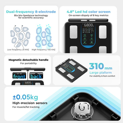 Centra Smart Scale for Body Fat Bathroom Digital Pregnancy BMI Monitor Bluetooth