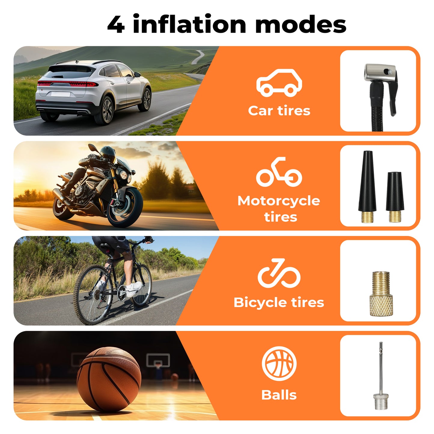 Traderight Car Tyre Inflator Portable Air Compressor Pump 150PSI Rechargeable