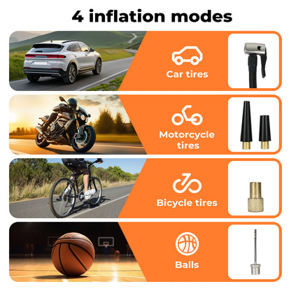 Traderight Car Tyre Inflator Portable Air Compressor Pump 150PSI Rechargeable