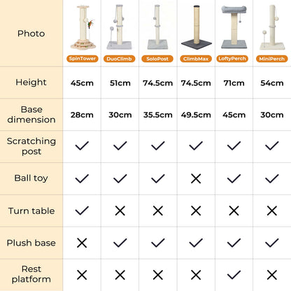 Skylos Tall Cat Scratching Post Natural Sisal Pole Heavey Duty Base with Ball