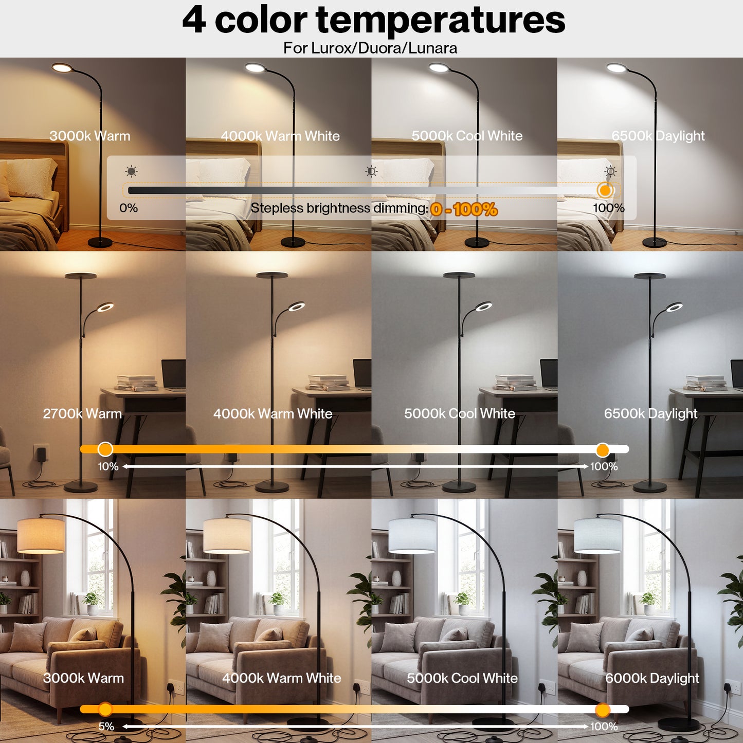 Emitto LED Floor Lamp Morden Dimmable Adjustable Reading Light Remote with Bulb