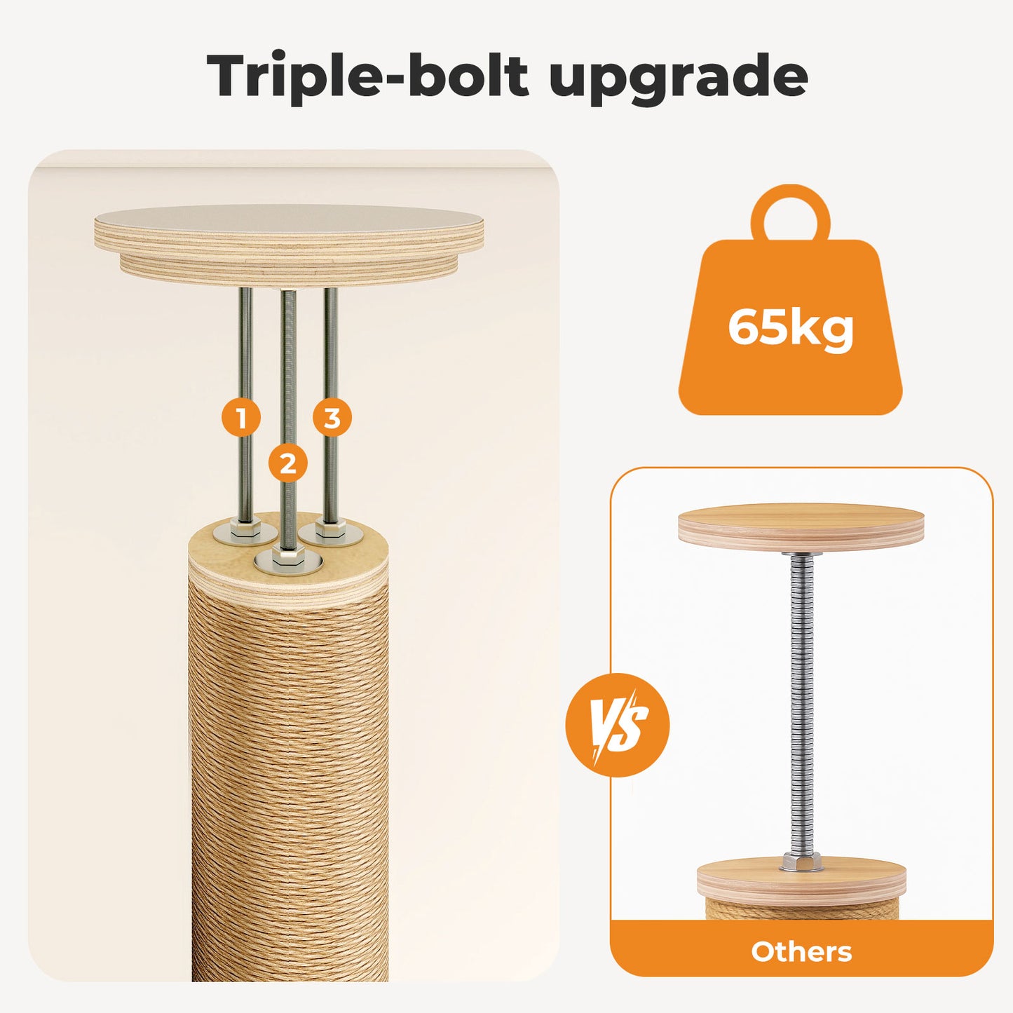 Skylos Floor to Ceiling Cat Tree Adjustable Height 206-300cm 6-Tier Cat Tower
