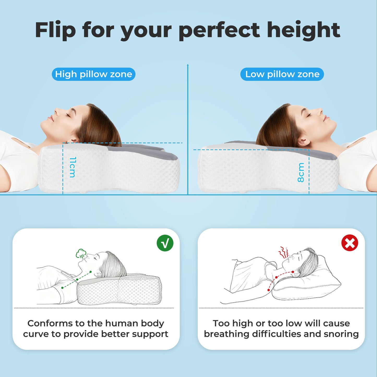 Lavio Ergonomic Cervical Memory Foam Pillow for Neck Pain Relief Cool Breathable