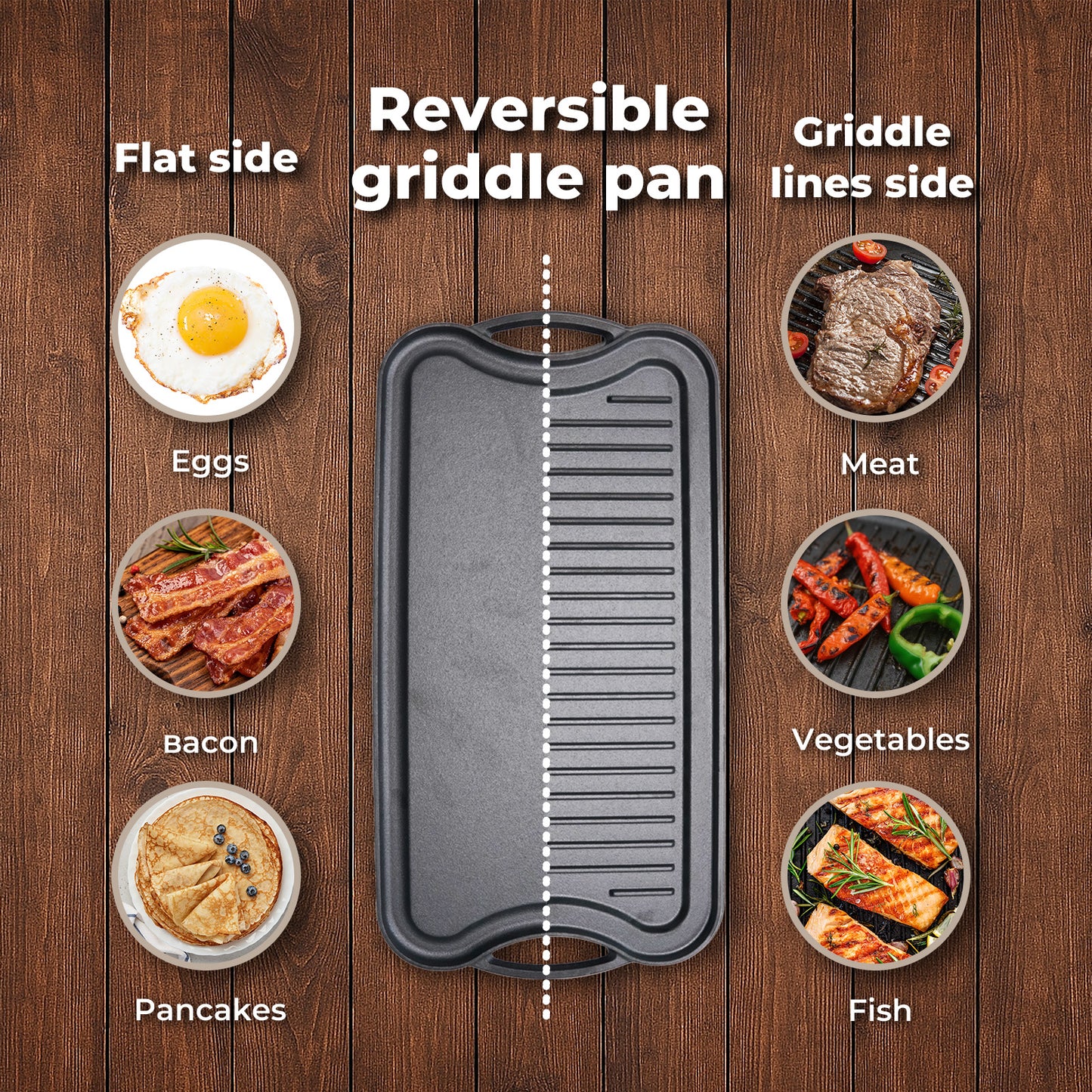 Toque Reversible Cast Iron Griddle Plate Non-Stick Grill Skillet Kitchen 50.5cm
